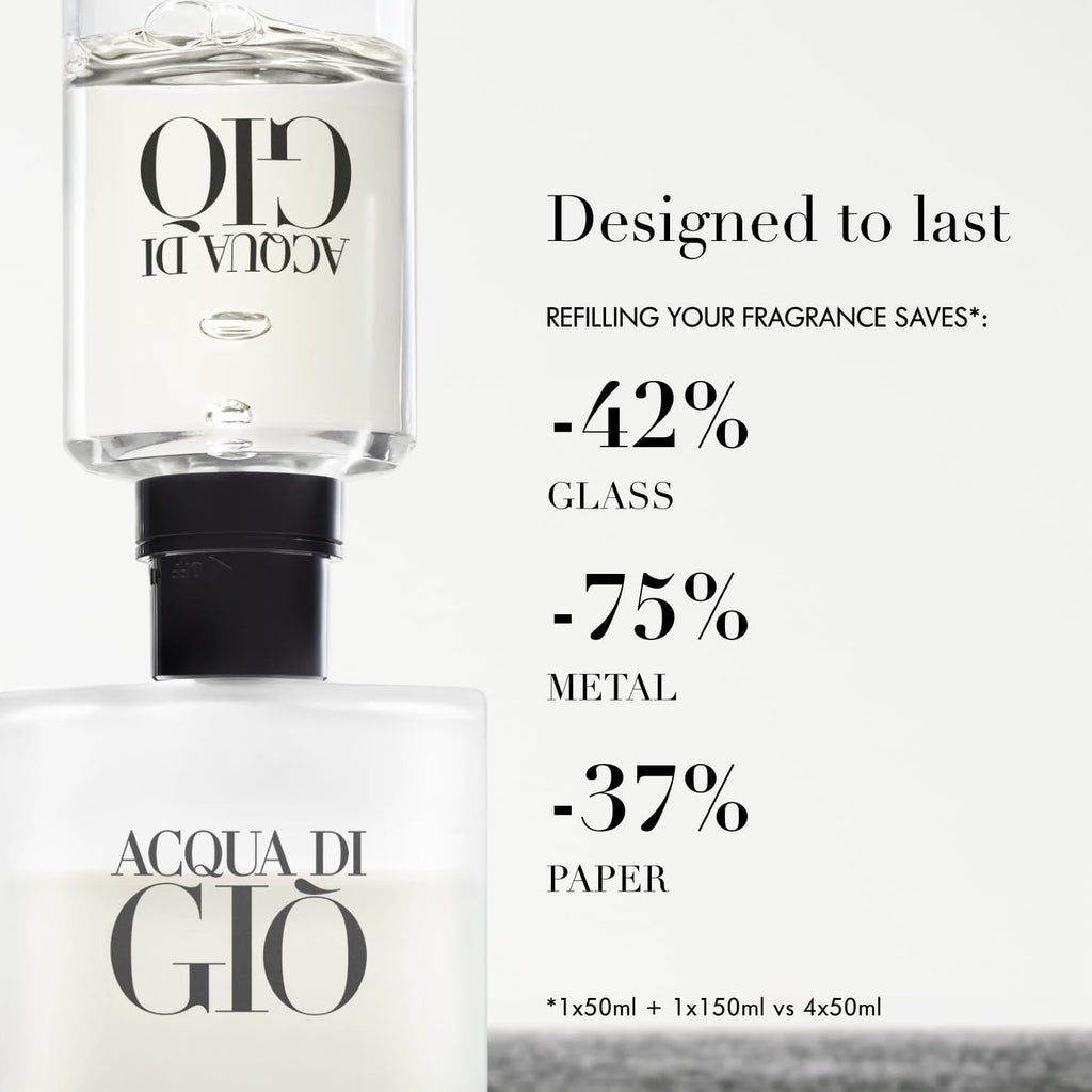 Giorgio Armani Acqua Di Gio Eau de Toilette for Men, 100ml