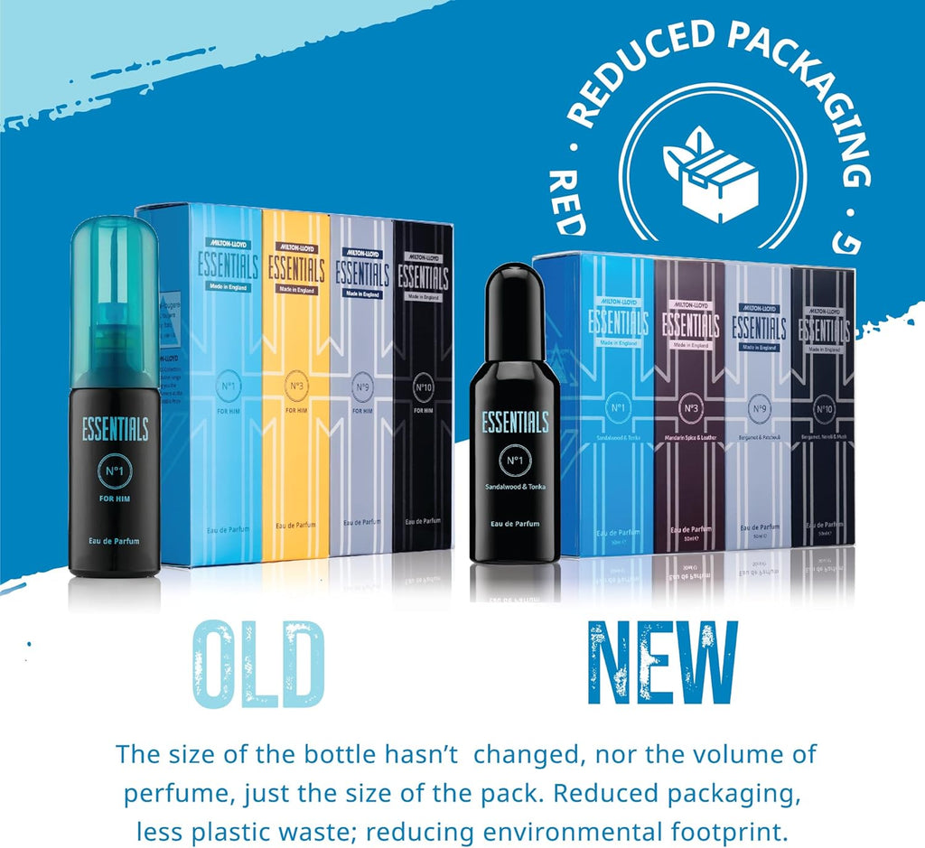 Milton-Lloyd Essentials Quad Pack for Him – 4 x 50ml Mens Aftershave Gift Set (No1, No3, No9, No10) – Long-Lasting Eau de Parfum with Fresh, Masculine Notes – Luxury Perfume for Men – Made in England